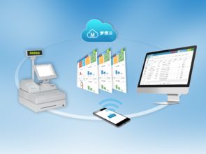 在線進銷存管理軟件 賦能家具連鎖企業，筑牢網絡安全防線